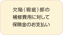 欠陥部の補修費用に対して保険金のお支払い